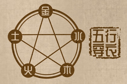 黄历择吉_2026年老黄历_今日黄历吉时宜忌查询
